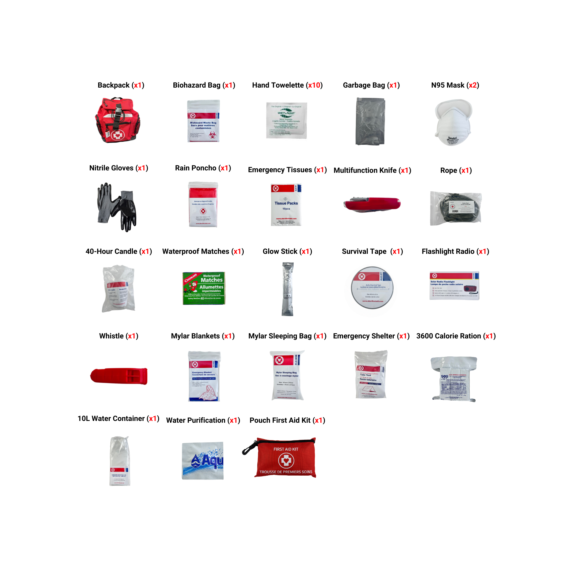 1 Person - Deluxe Disaster Kit (No Water Ration) image