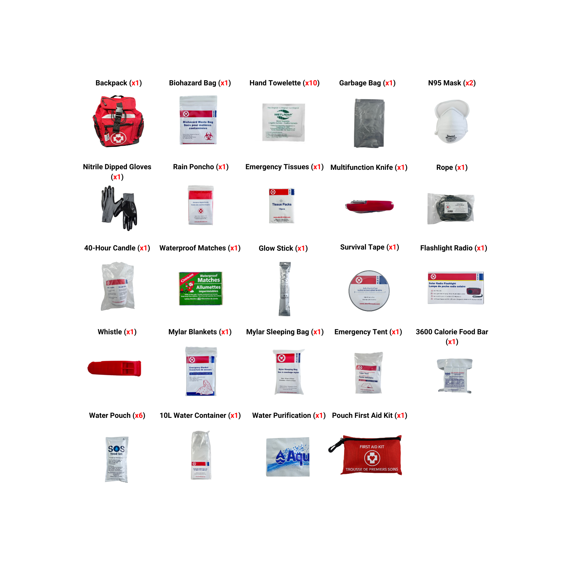 1 Person - Deluxe Disaster Kit (With Water Ration) image