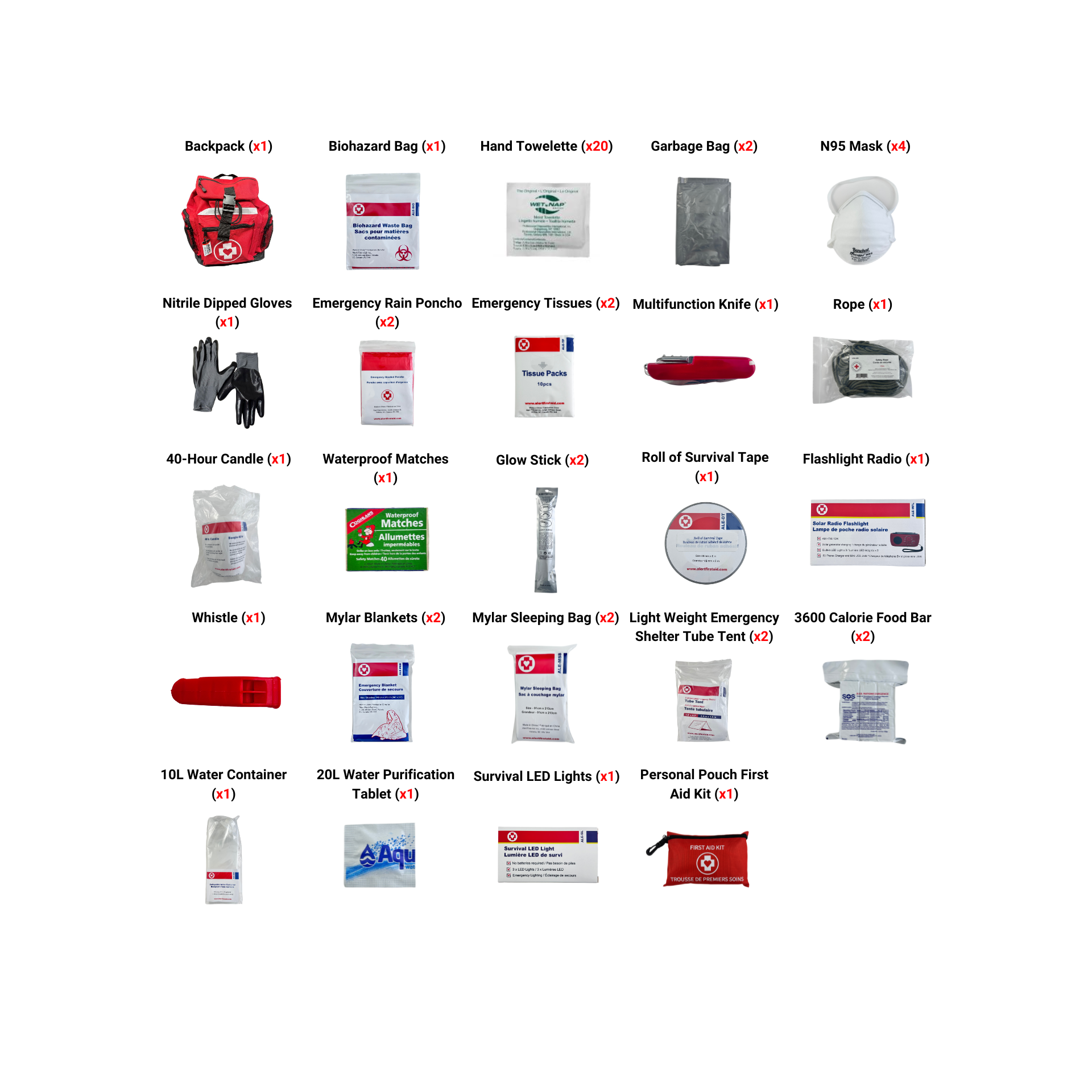 2 Person - Deluxe Disaster Kit (No Water Ration) image