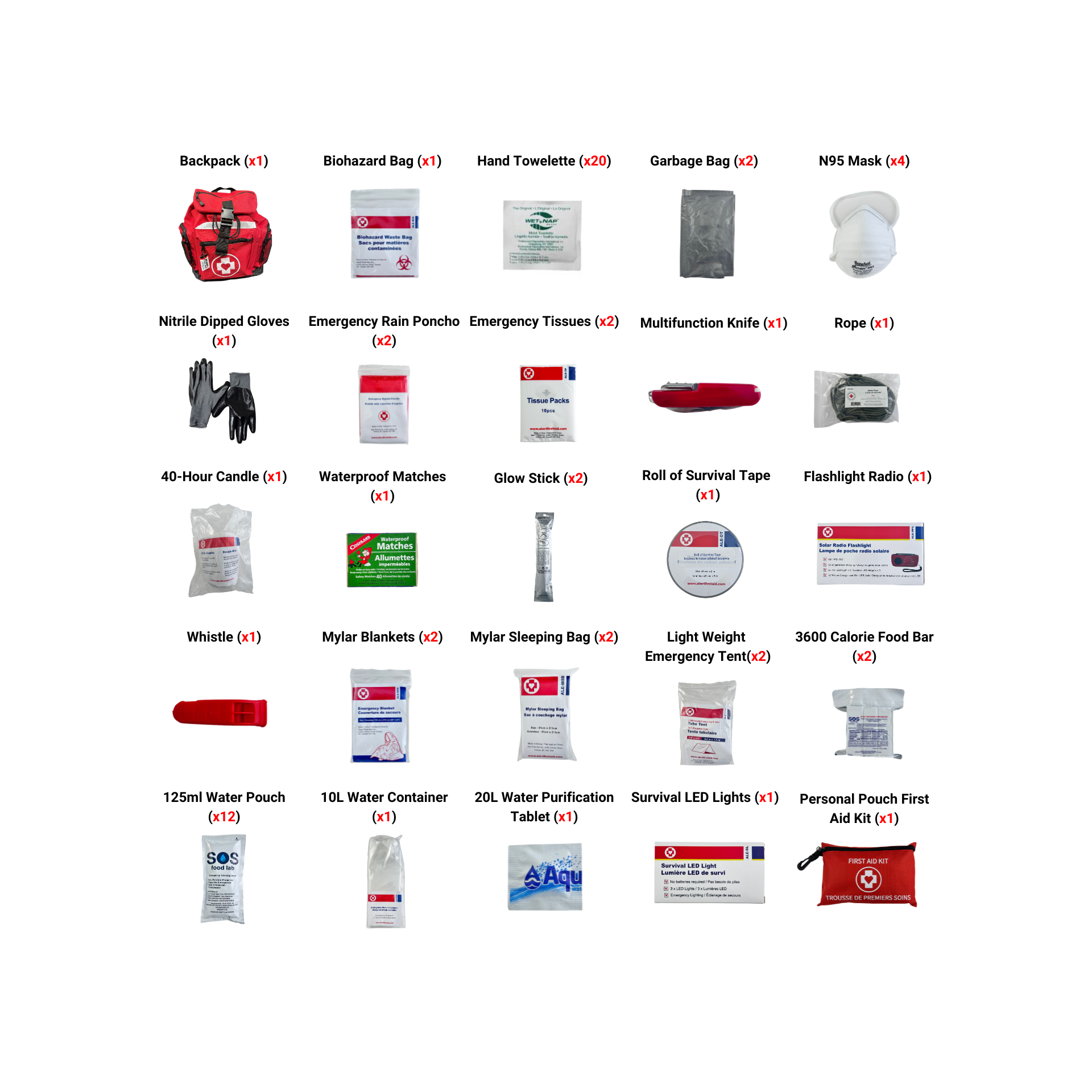 2 Person - Deluxe Disaster Kit (With Water Ration) image