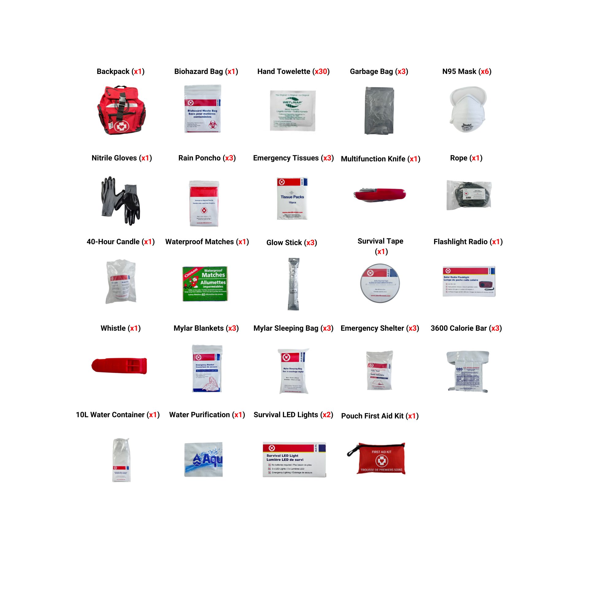 4 Person - Deluxe Disaster Kit (No Water Ration) image