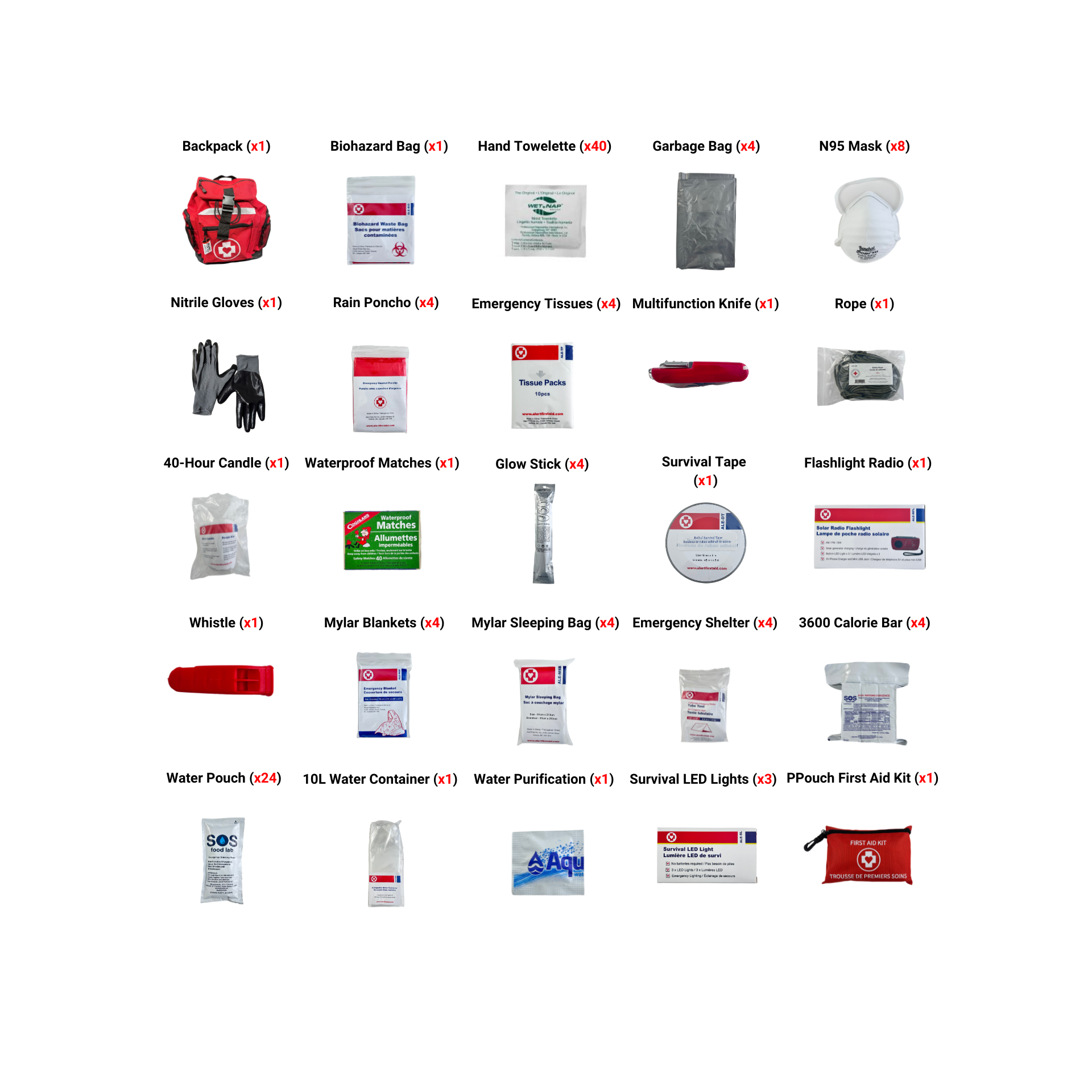 4 Person - Deluxe Disaster Kit (With Water Ration) image